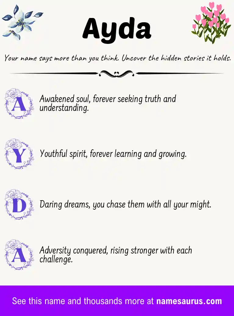 Acrostic poem about Ayda.