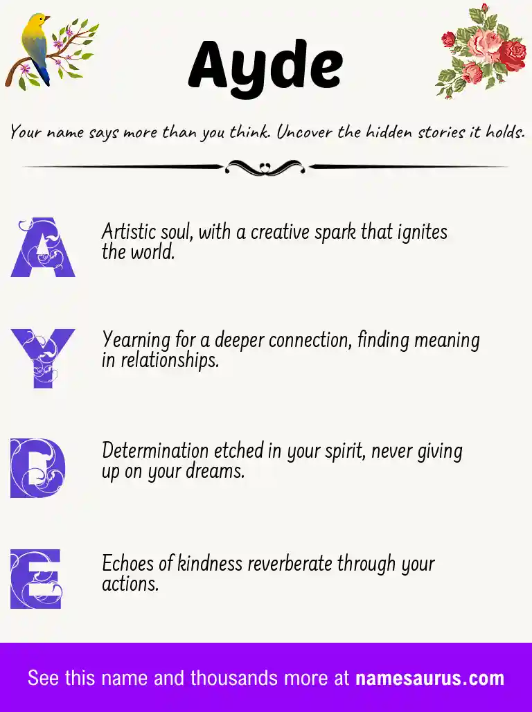 Acrostic poem about Ayde.