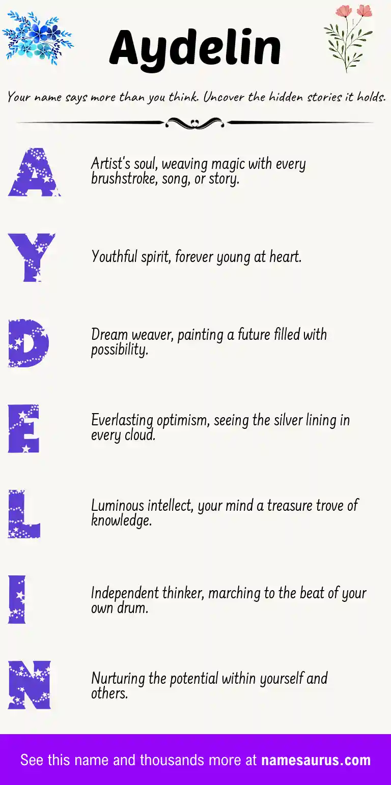 Acrostic poem about Aydelin.