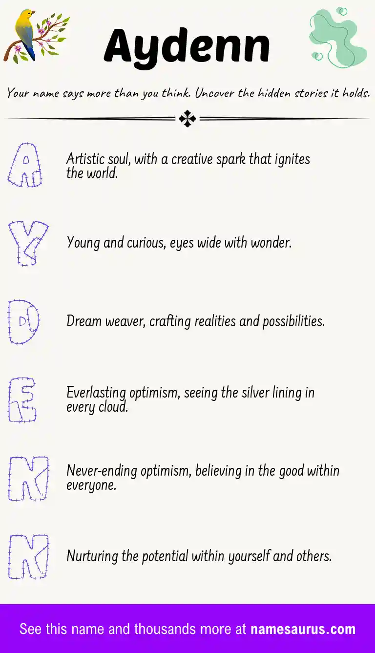 Acrostic poem about Aydenn.