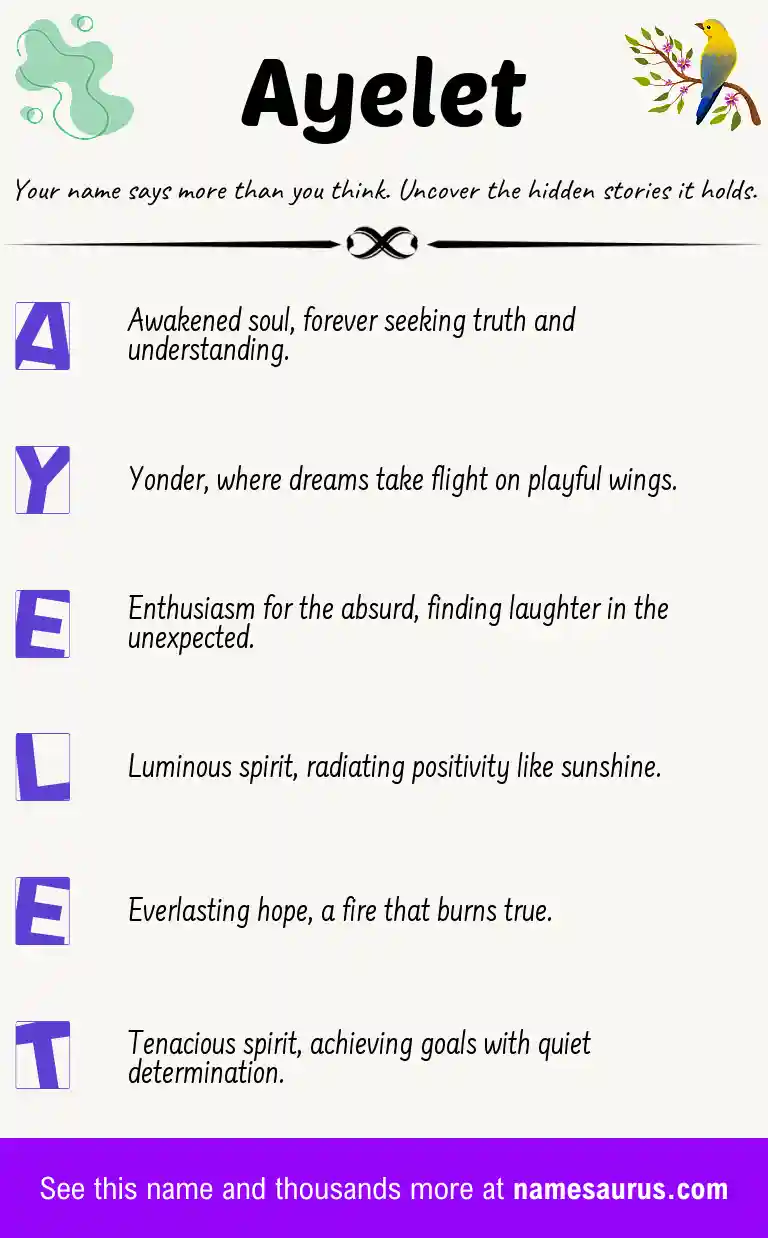 Acrostic poem about Ayelet.
