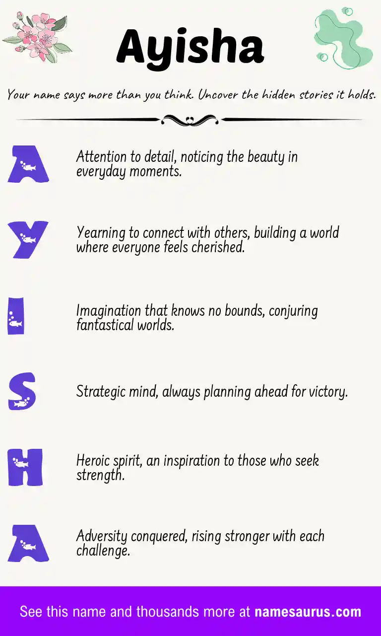 Acrostic poem about Ayisha.