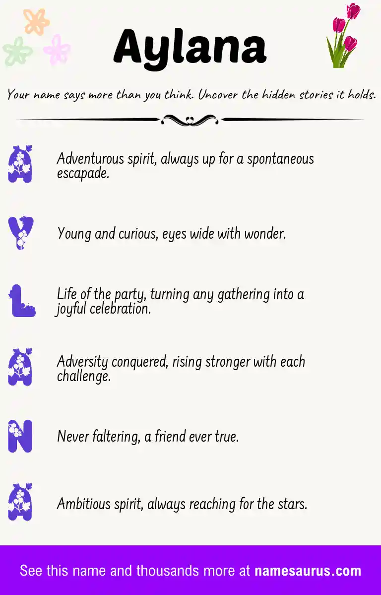 Acrostic poem about Aylana.