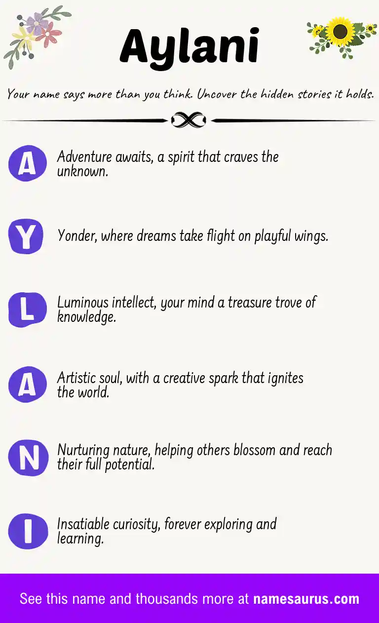 Acrostic poem about Aylani.