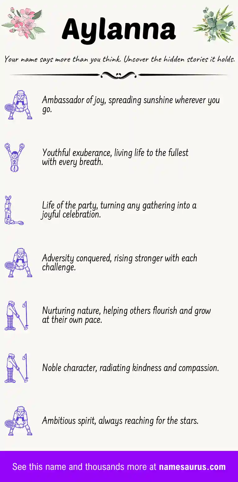 Acrostic poem about Aylanna.