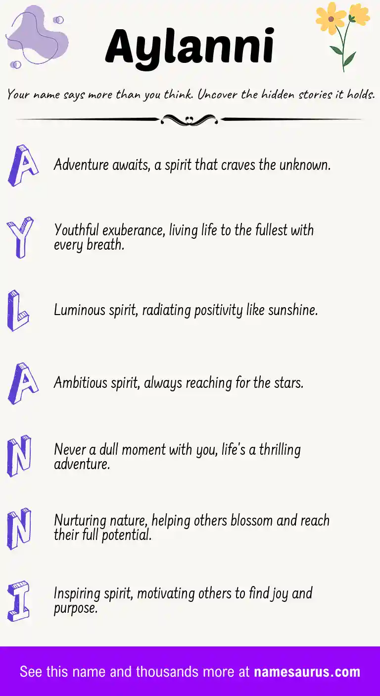 Acrostic poem about Aylanni.