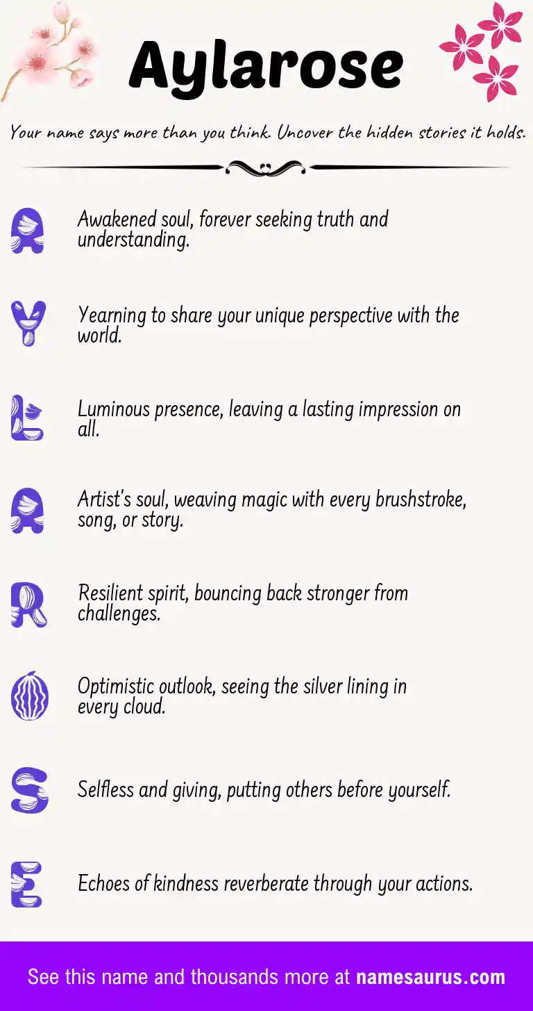 Acrostic poem about Aylarose.