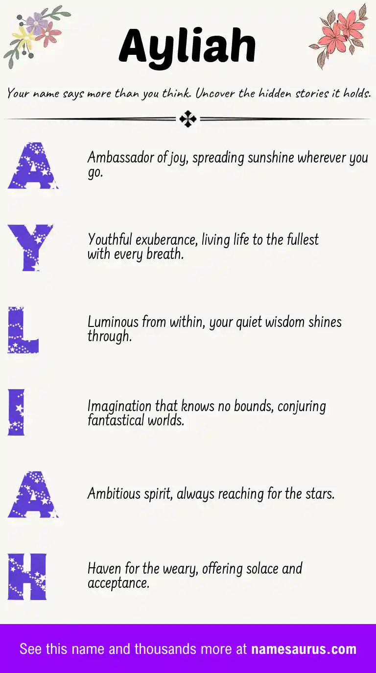 Acrostic poem about Ayliah.