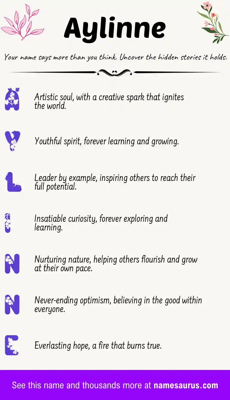 Acrostic poem about Aylinne.
