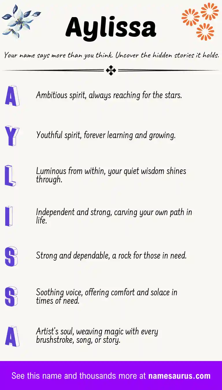 Acrostic poem about Aylissa.