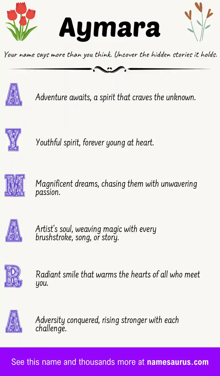 Acrostic poem about Aymara.