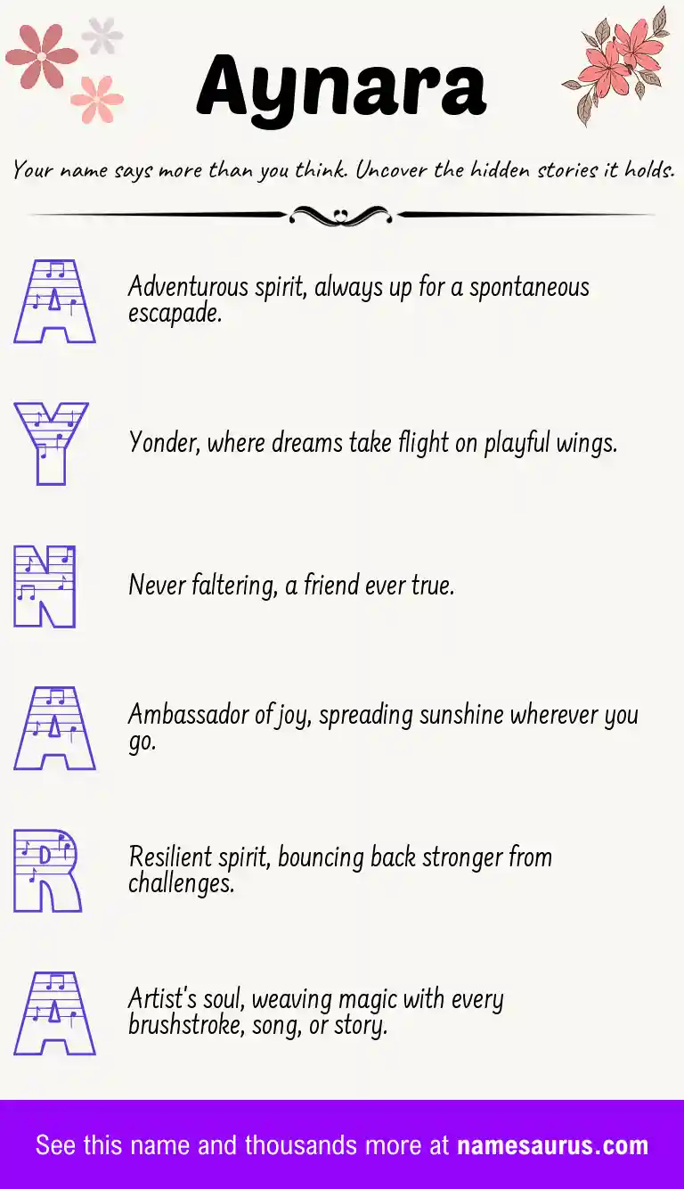Acrostic poem about Aynara.