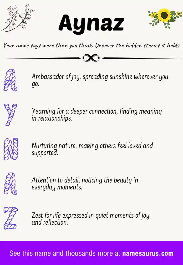 Acrostic poem about Aynaz.