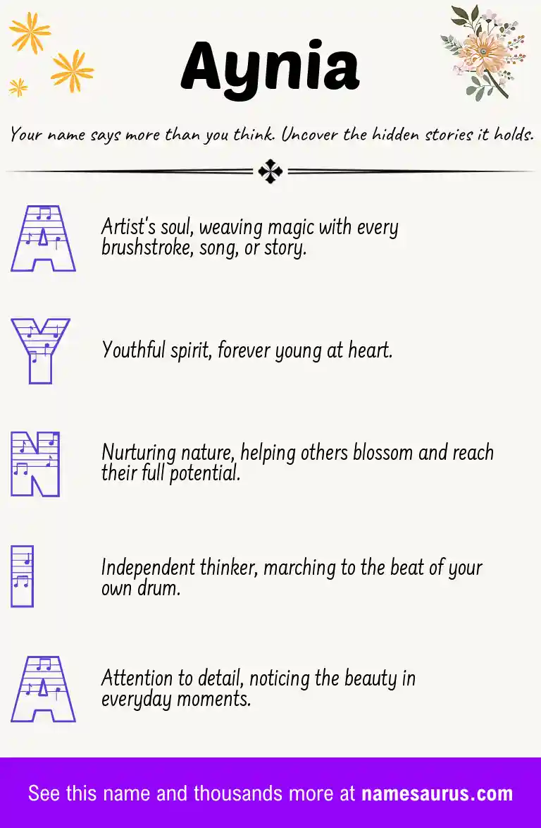 Acrostic poem about Aynia.