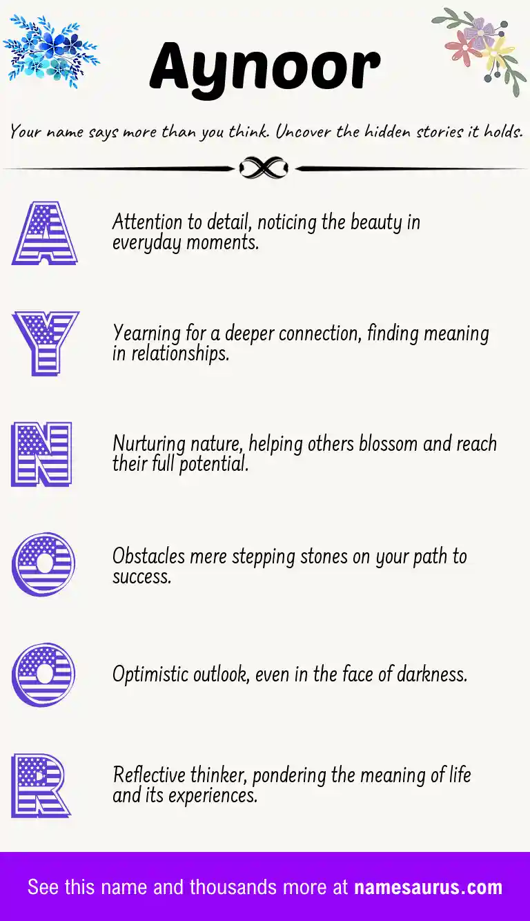 Acrostic poem about Aynoor.