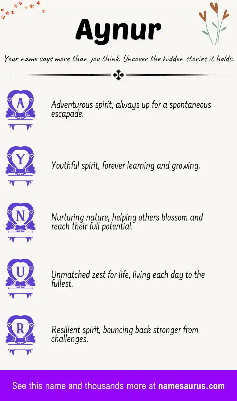 Acrostic poem about Aynur.