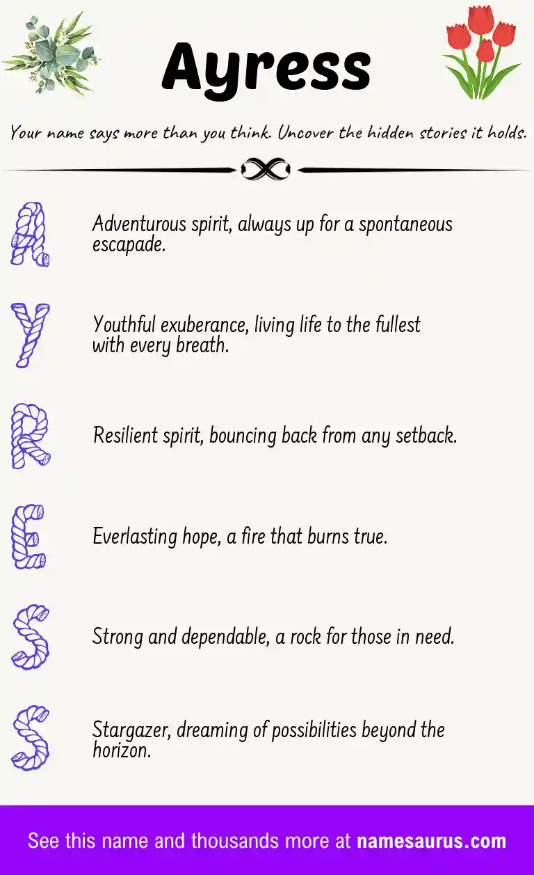 Acrostic poem about Ayress.