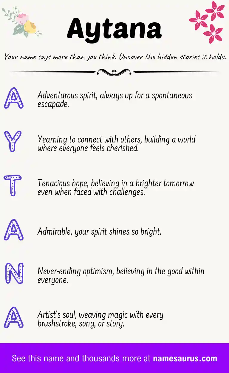 Acrostic poem about Aytana.