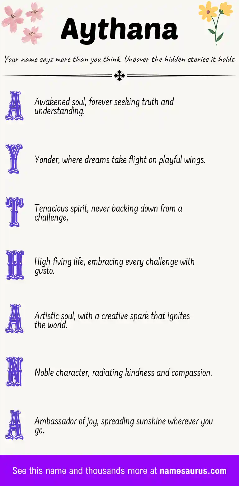 Acrostic poem about Aythana.