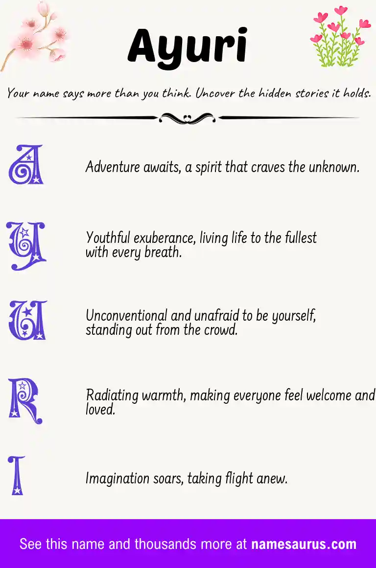 Acrostic poem about Ayuri.