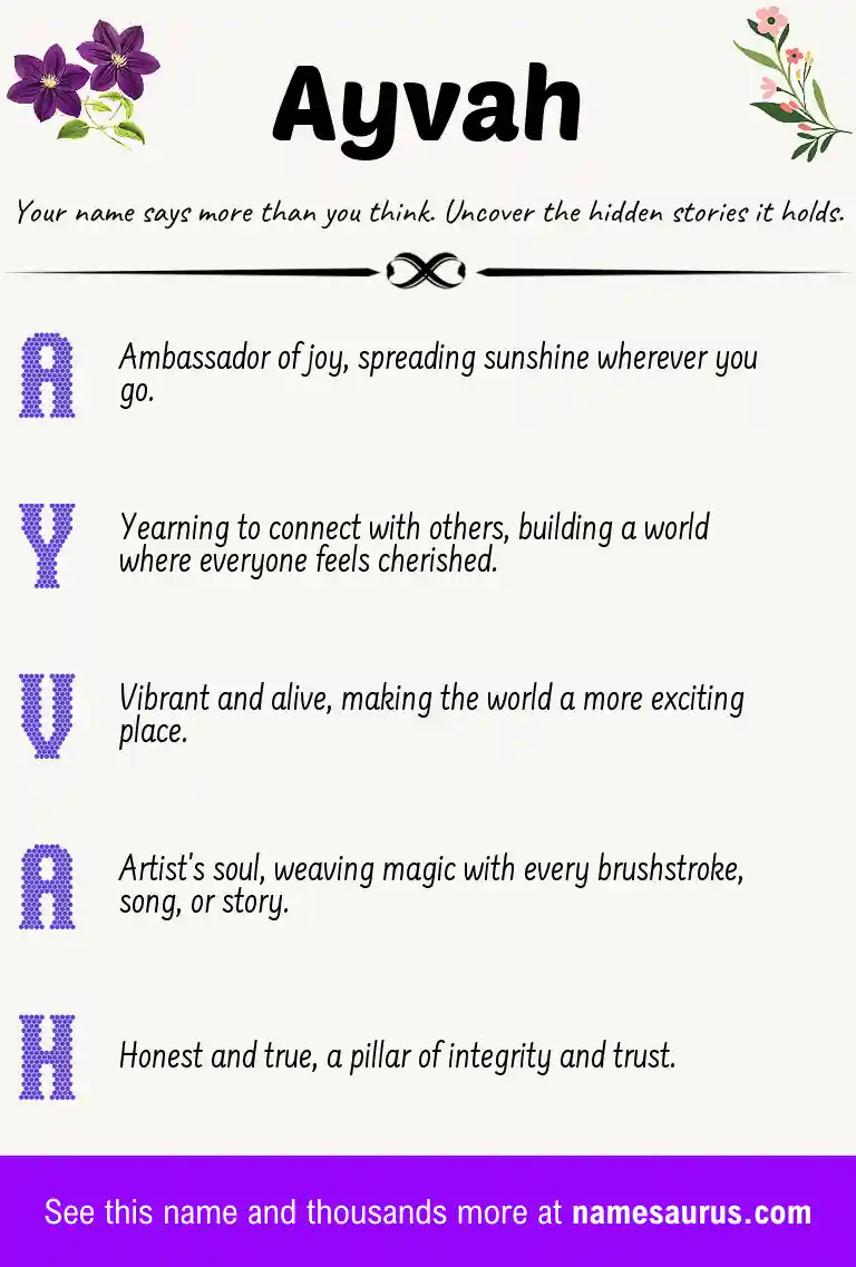 Acrostic poem about Ayvah.