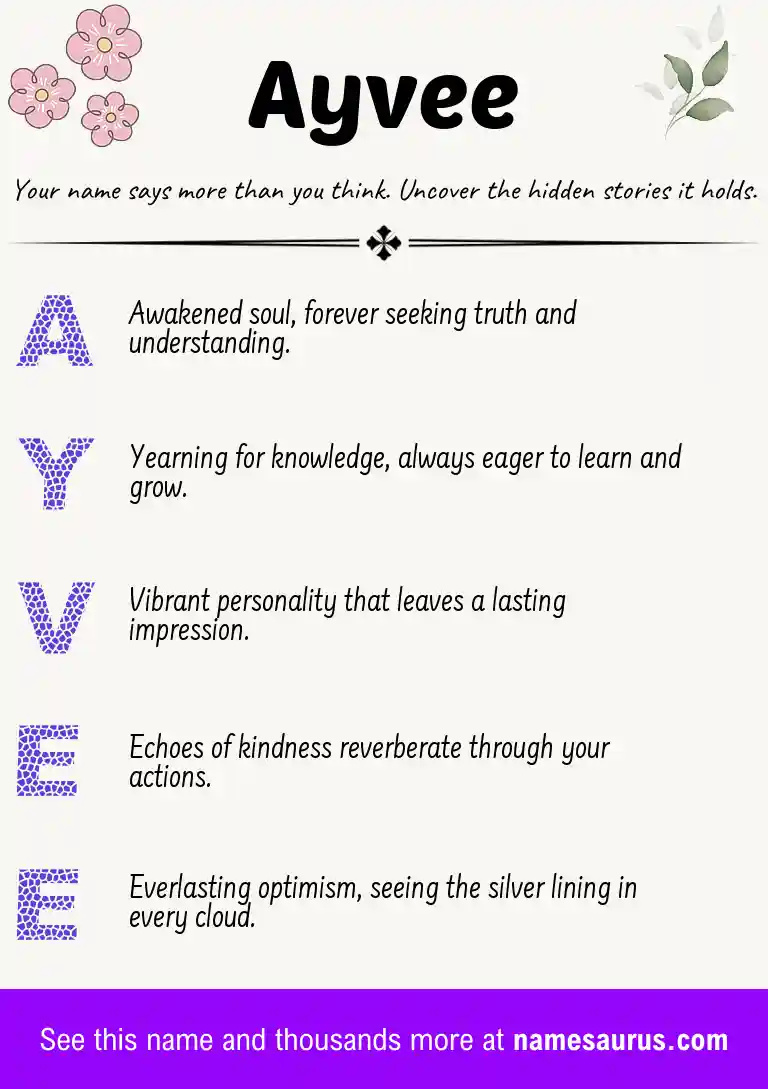 Acrostic poem about Ayvee.