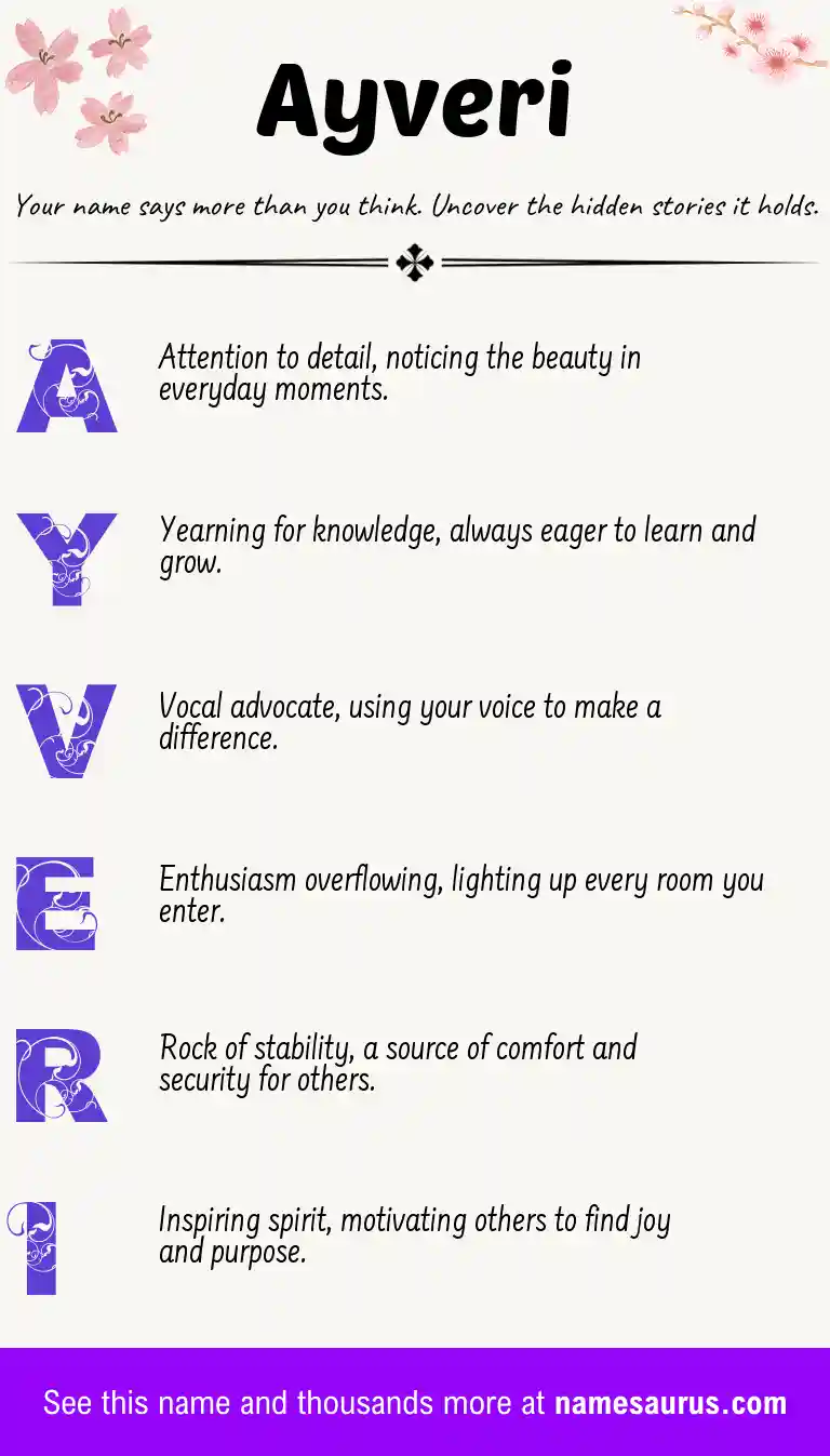 Acrostic poem about Ayveri.