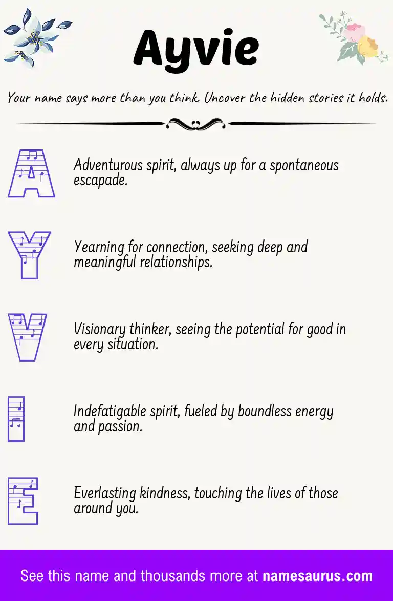 Acrostic poem about Ayvie.