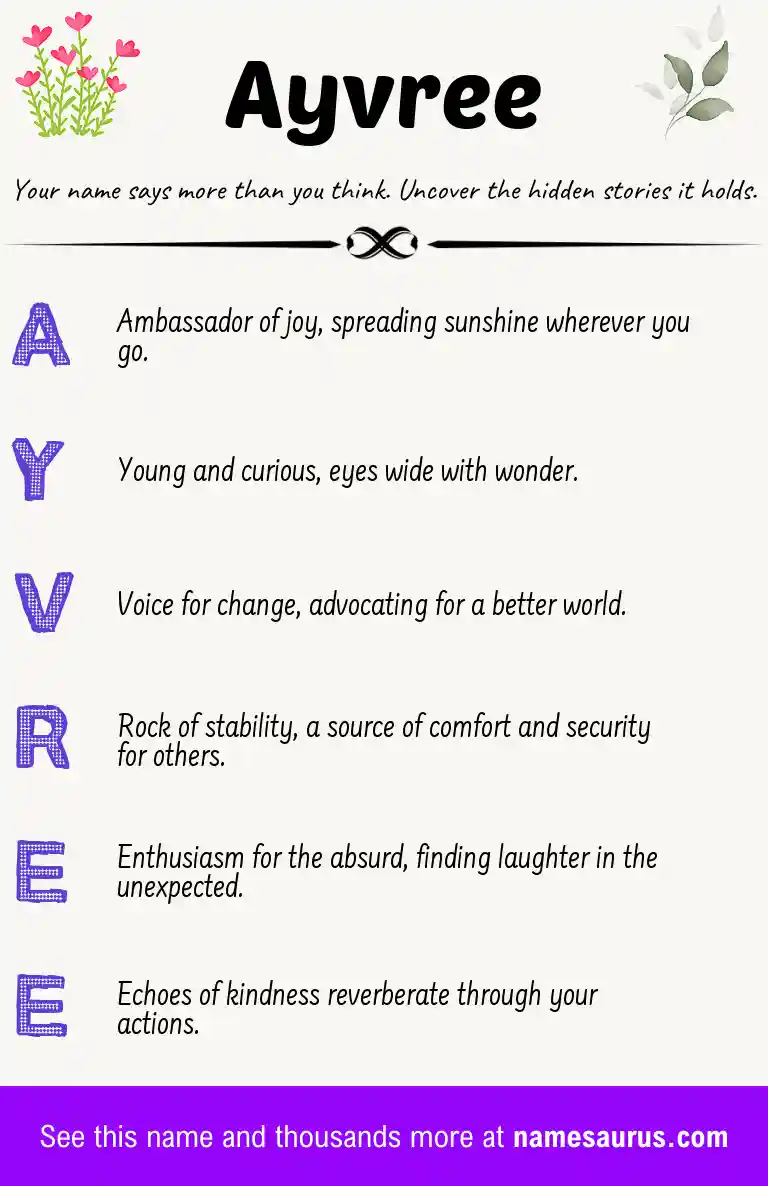 Acrostic poem about Ayvree.