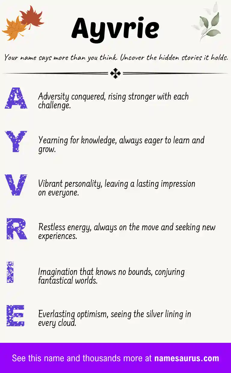 Acrostic poem about Ayvrie.