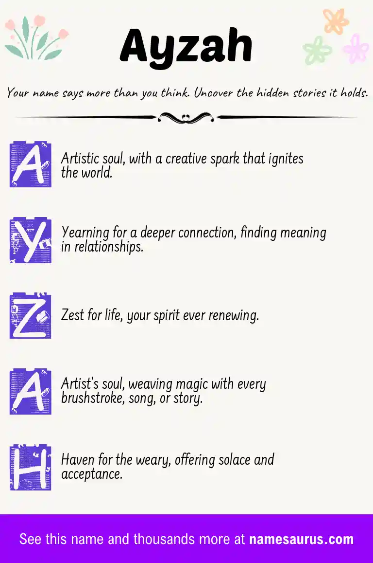 Acrostic poem about Ayzah.