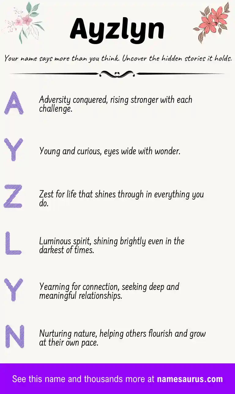 Acrostic poem about Ayzlyn.