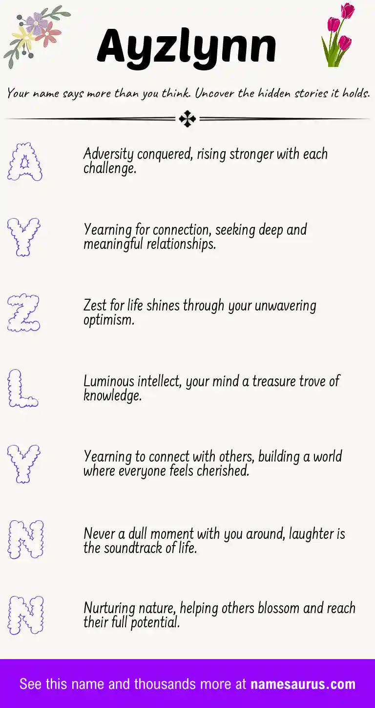 Acrostic poem about Ayzlynn.