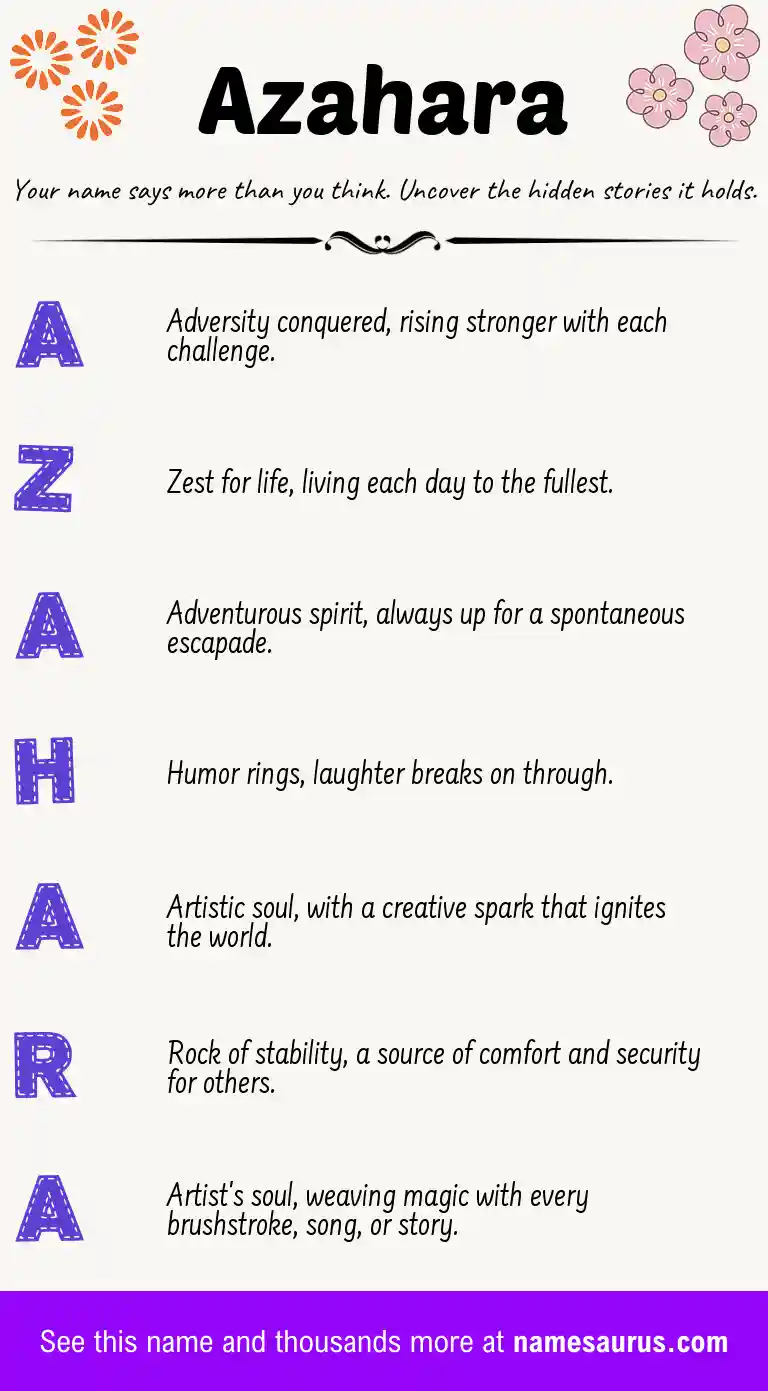 Acrostic poem about Azahara.
