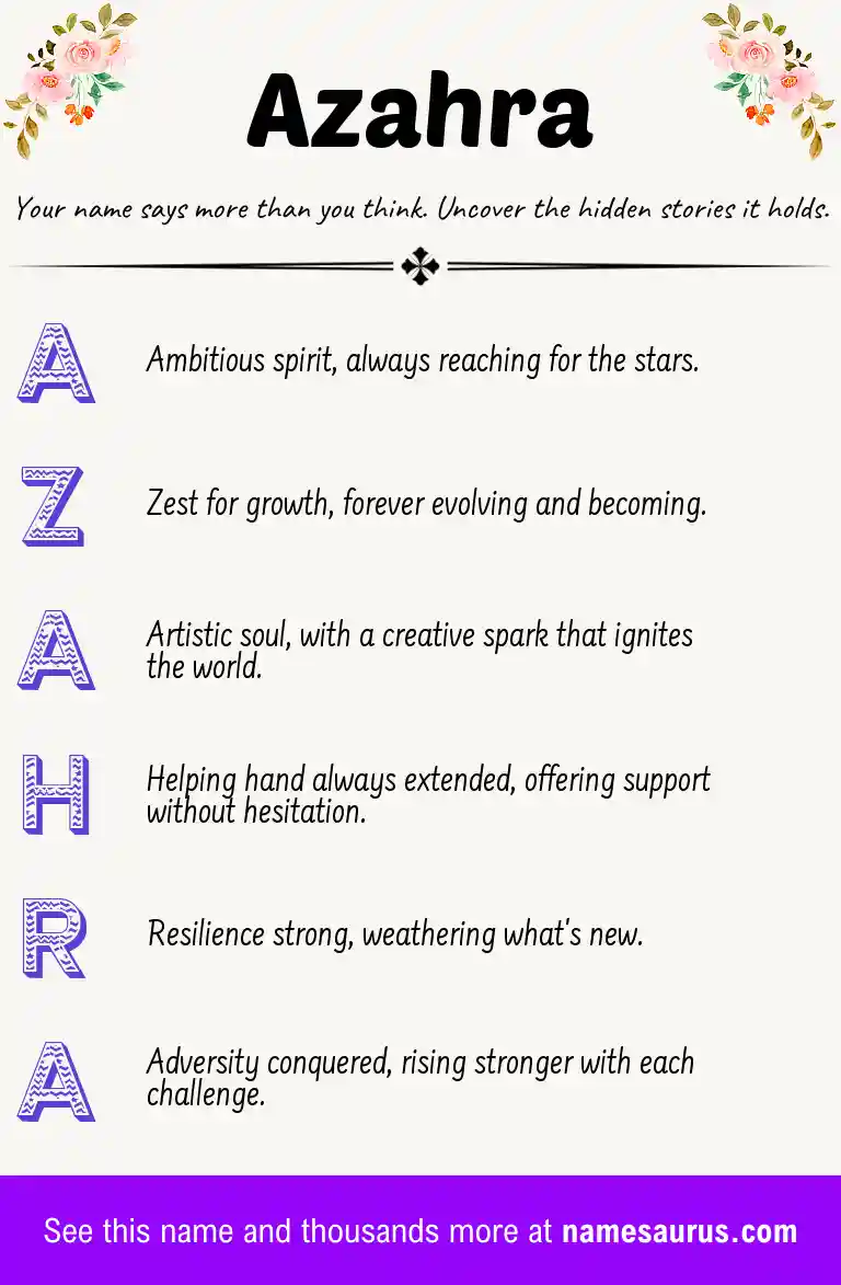 Acrostic poem about Azahra.