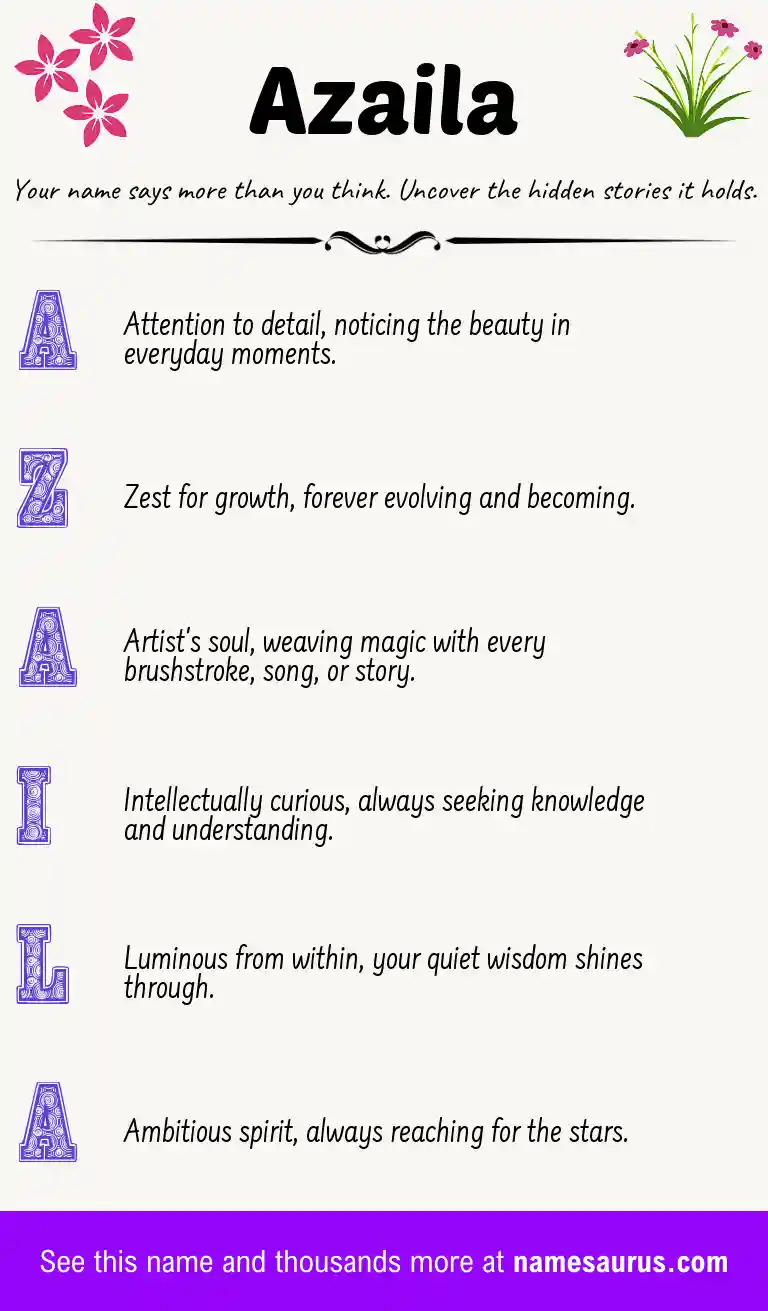 Acrostic poem about Azaila.