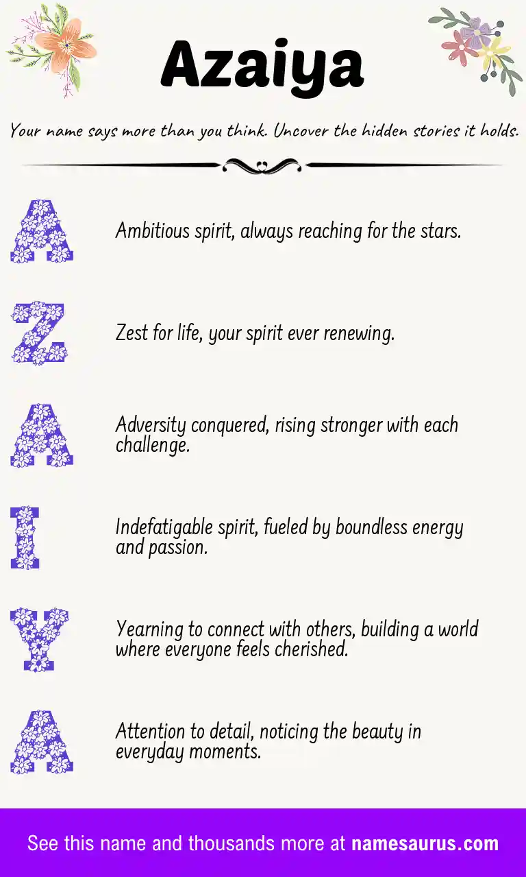 Acrostic poem about Azaiya.