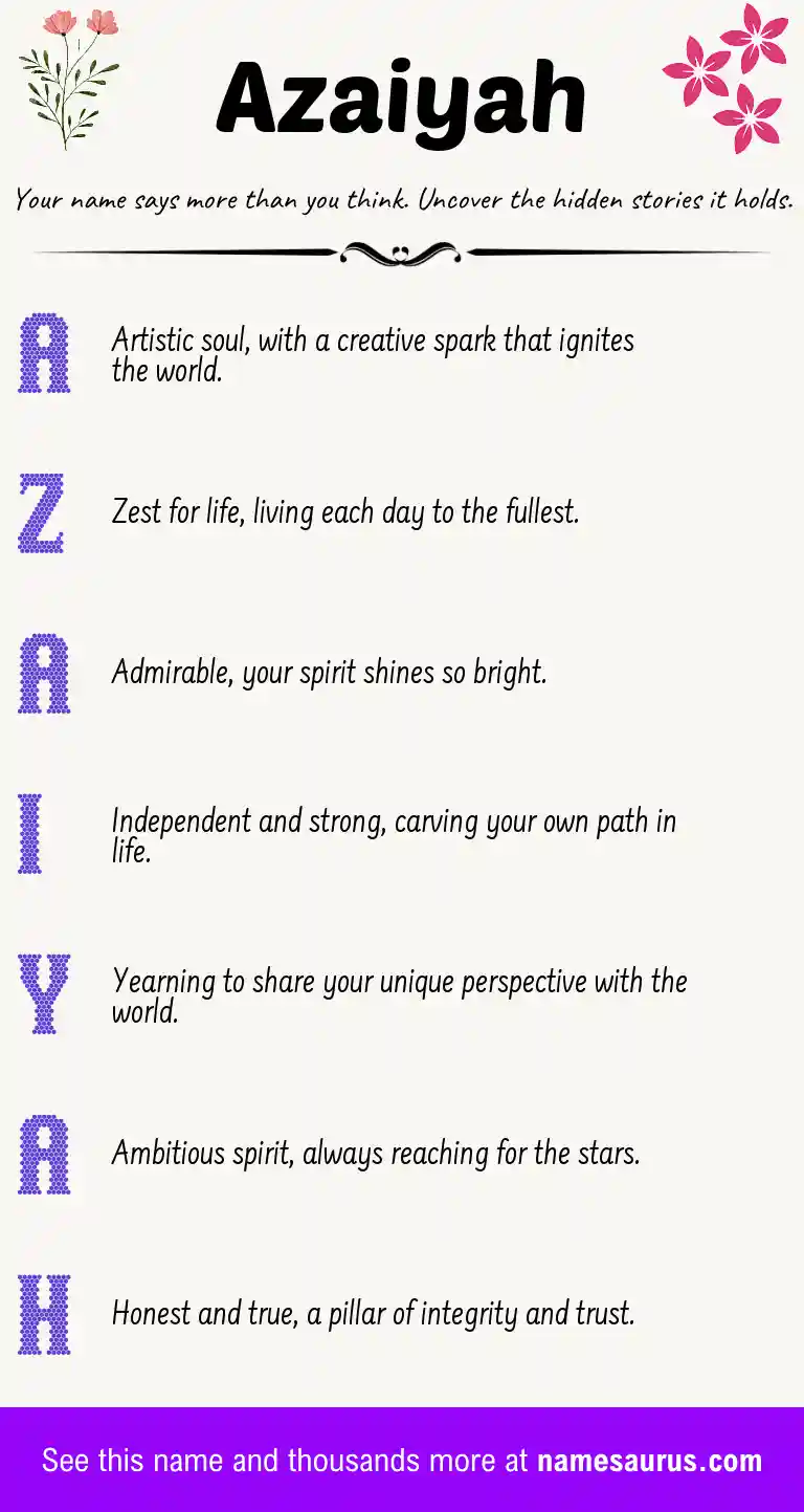 Acrostic poem about Azaiyah.