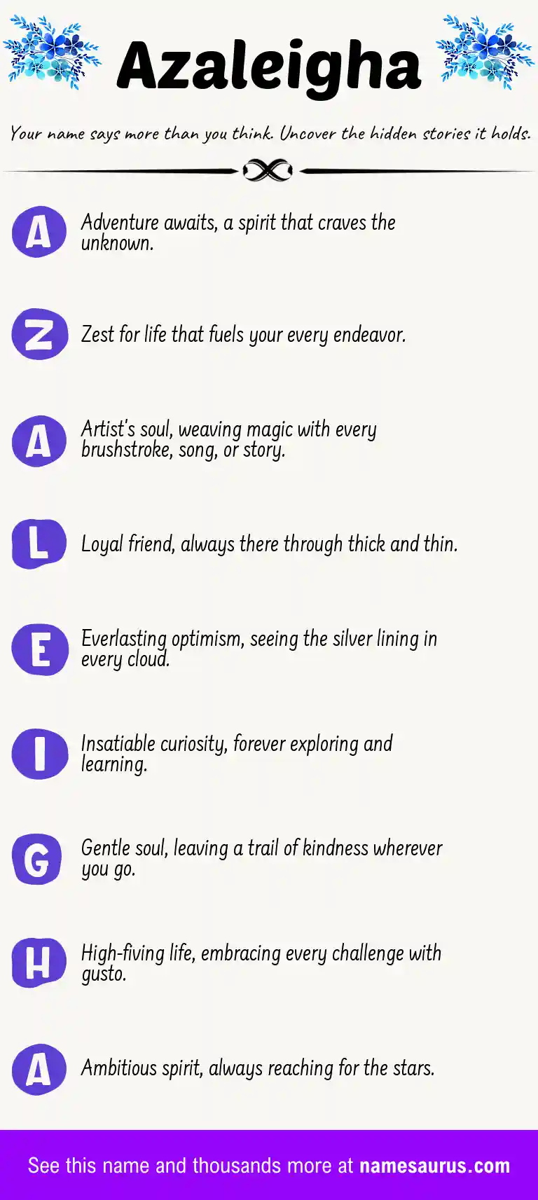 Acrostic poem about Azaleigha.