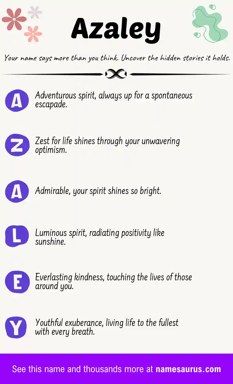 Acrostic poem about Azaley.