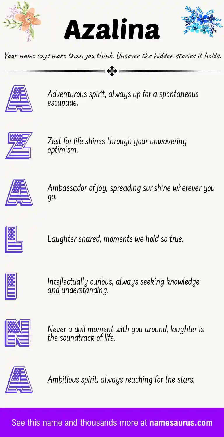 Acrostic poem about Azalina.