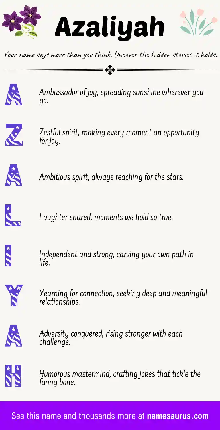Acrostic poem about Azaliyah.
