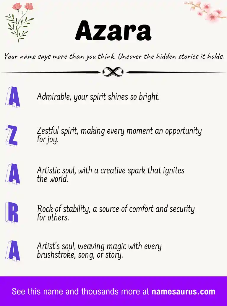 Acrostic poem about Azara.