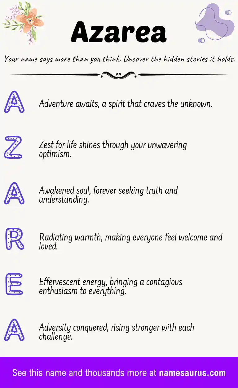 Acrostic poem about Azarea.
