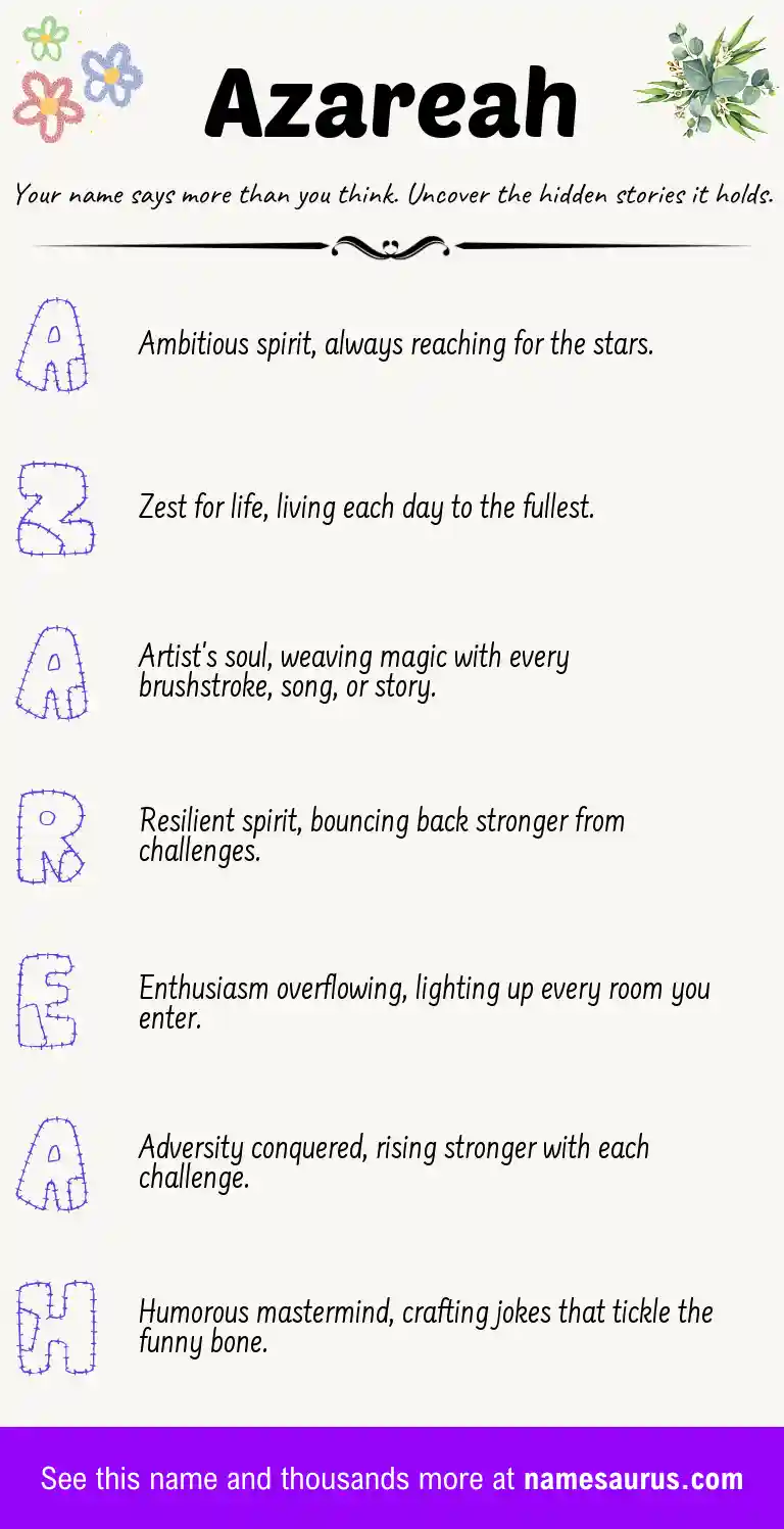 Acrostic poem about Azareah.
