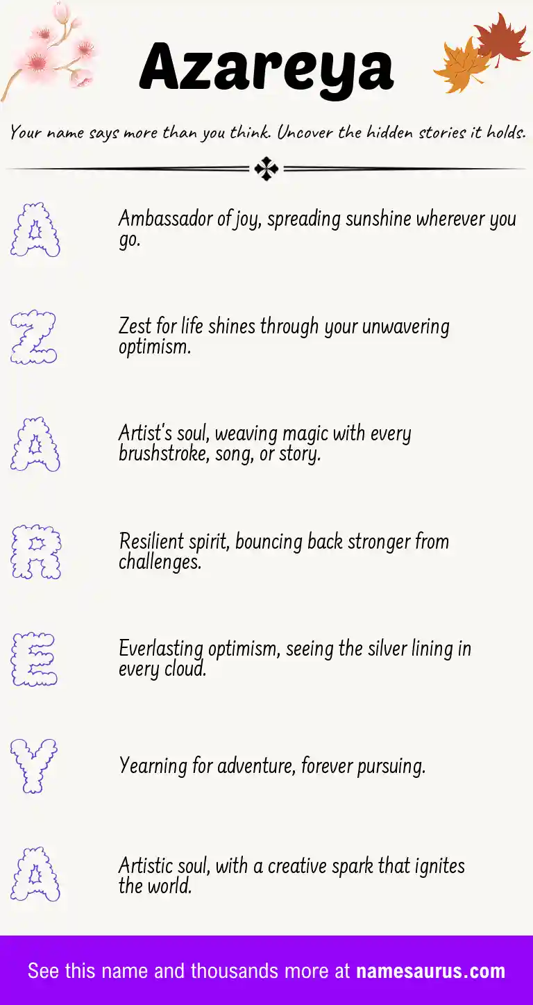 Acrostic poem about Azareya.