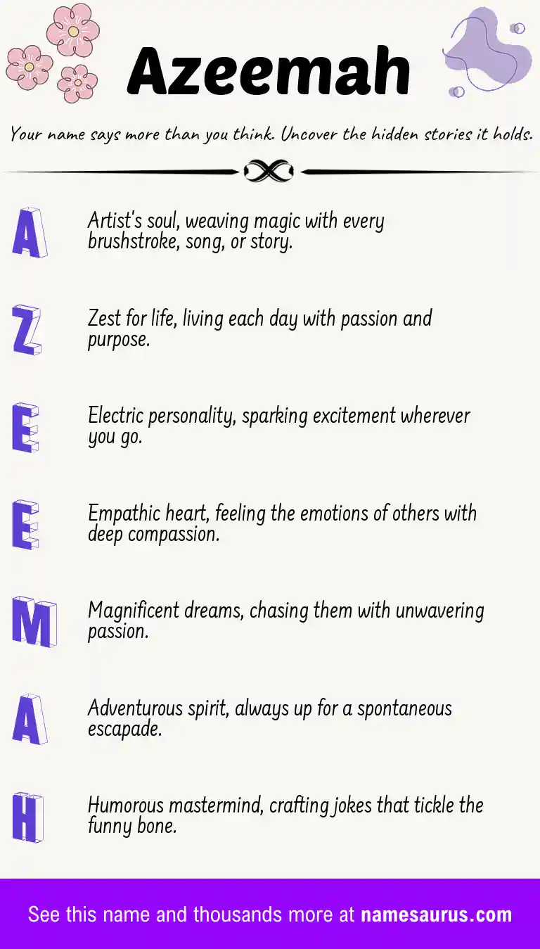 Acrostic poem about Azeemah.