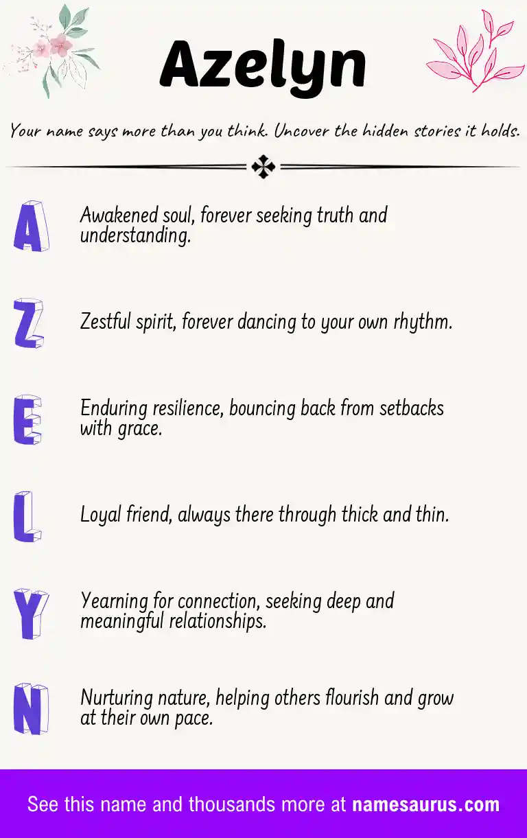 Acrostic poem about Azelyn.