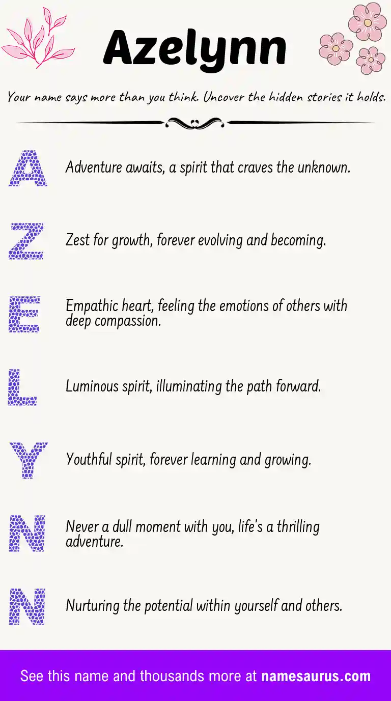 Acrostic poem about Azelynn.
