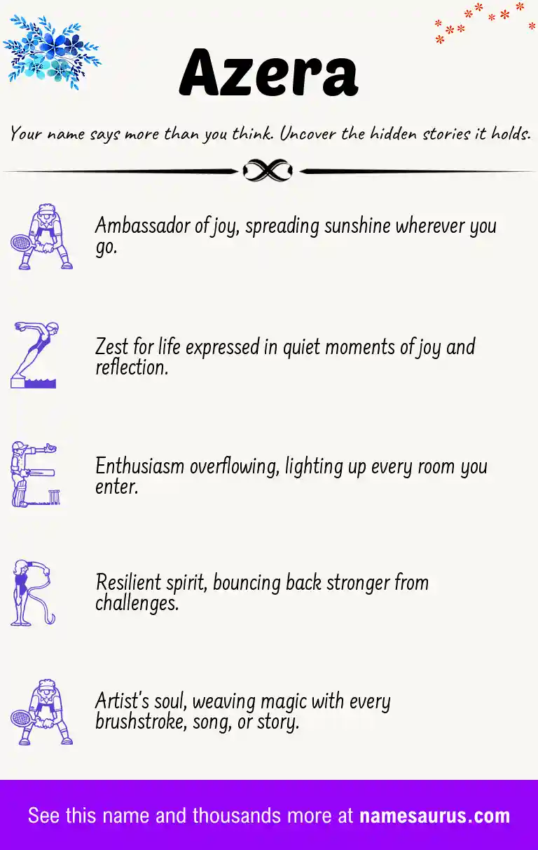 Acrostic poem about Azera.